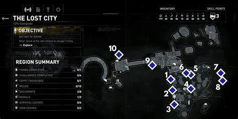 rise of the tomb raider lost city relics